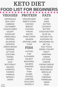 Fastest Meal Plan to Get Into Ketosis